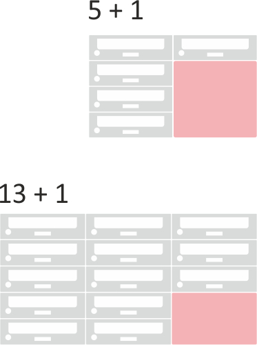 Bild Briefkästen waagerecht, symmetrische Anordnung + Zusatzfach