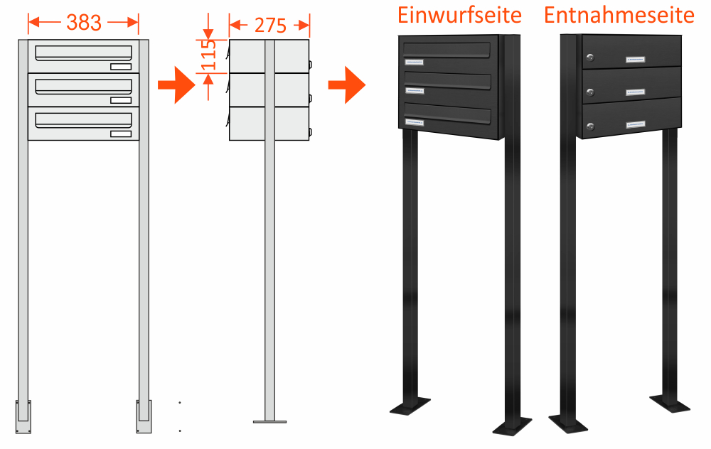 3 Seitenansichten Durchwurf-Standbriefkasten, 3 Fächer mit Abmessungen 3-Seitenansicht 3er Standbriefkasten Durchwurf + Maße